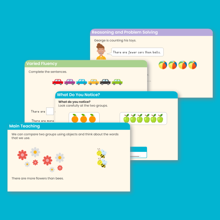 Year 1 Fewer, More, Same Place Value (within 10) Teaching PowerPoint