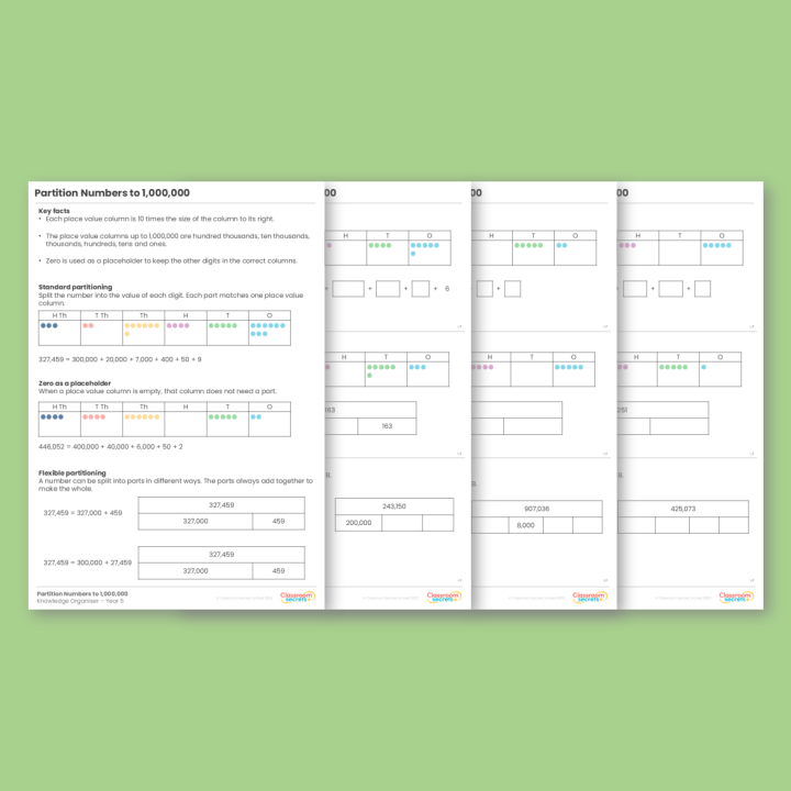 Year 5 Partition Numbers to 1,000,000 Place Value Varied Fluency