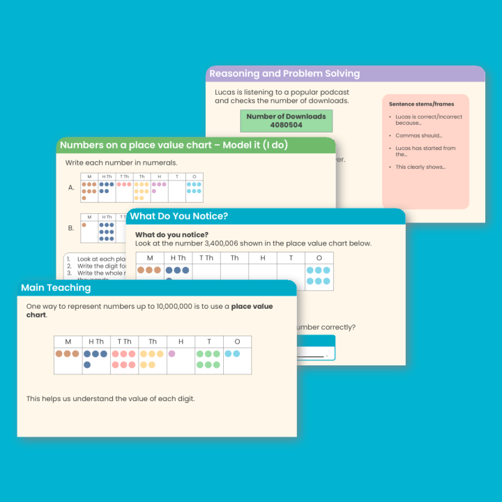 Year 6 Numbers to 10,000,000 Place Value Teaching PowerPoint