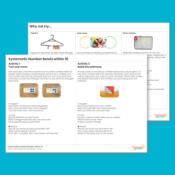 Year 1 Systematic Number Bonds within 10 Addition and Subtraction (within 10) Adult-Led Practical Activities