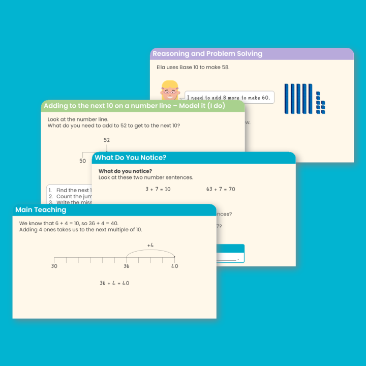 Year 2 Add to the Next 10 Addition and Subtraction Teaching PowerPoint