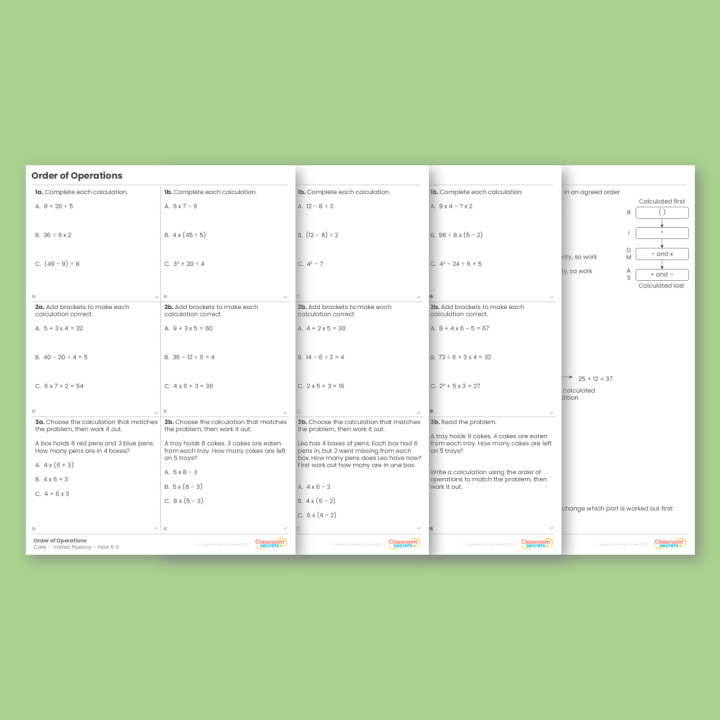 Year 6 Order of Operations Addition, Subtraction, Multiplication and Division Varied Fluency