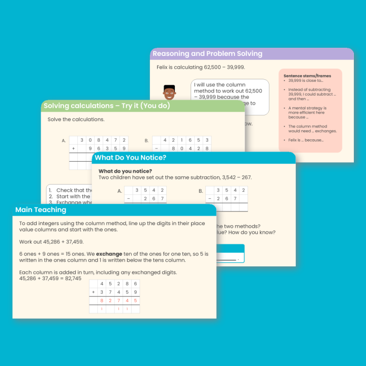 Year 6 Add and Subtract Integers Addition, Subtraction, Multiplication and Division Teaching PowerPoint