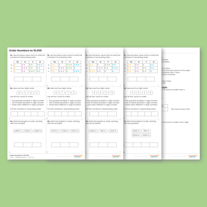 Year 4 Order Numbers to 10,000 Place Value Varied Fluency