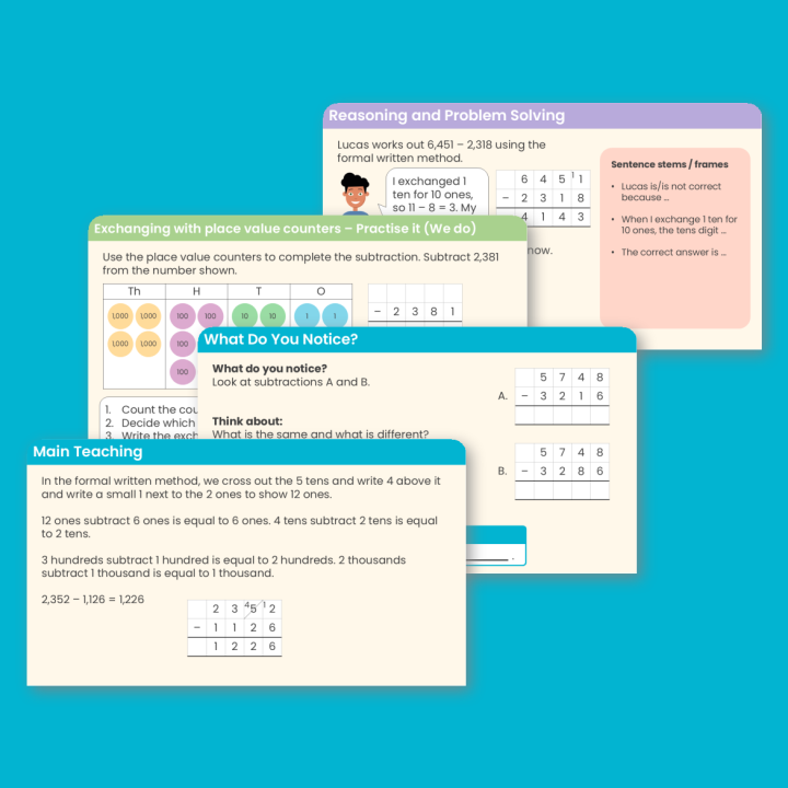 Year 4 Subtract Two 4-Digit Numbers - One Exchange Addition and Subtraction Teaching PowerPoint