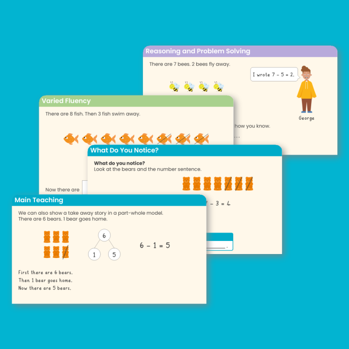 Year 1 Subtraction - Take Away (How Many Left?) Addition and Subtraction (within 10) Teaching PowerPoint