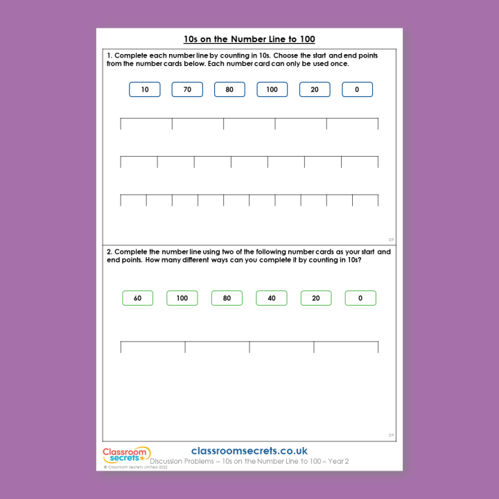 Year 2 10s on the Number Line to 100 Place Value Deeper Reasoning Discussion Problem