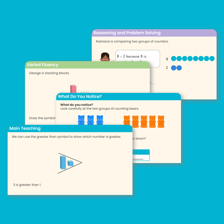 Year 1 Less than, Greater than, Equal to Place Value (within 10) Teaching PowerPoint