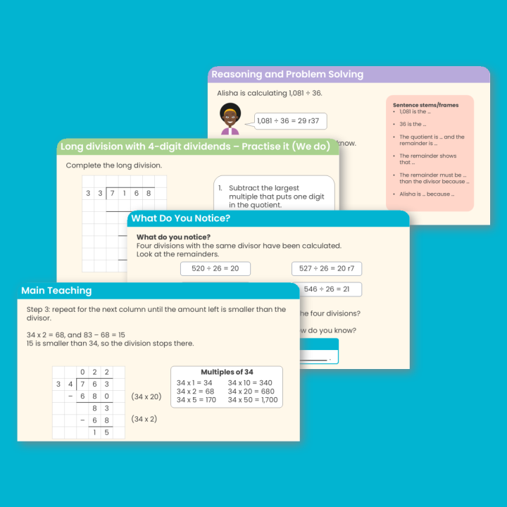 Year 6 Long Division with Remainders Addition, Subtraction, Multiplication and Division Teaching PowerPoint