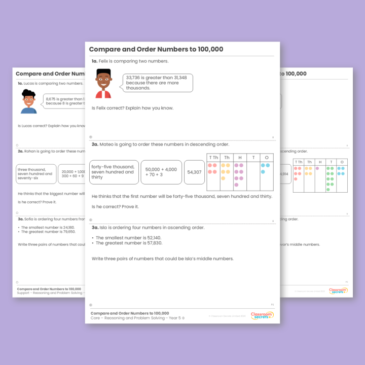 Year 5 Compare and Order Numbers to 100,000 Place Value Reasoning and Problem Solving