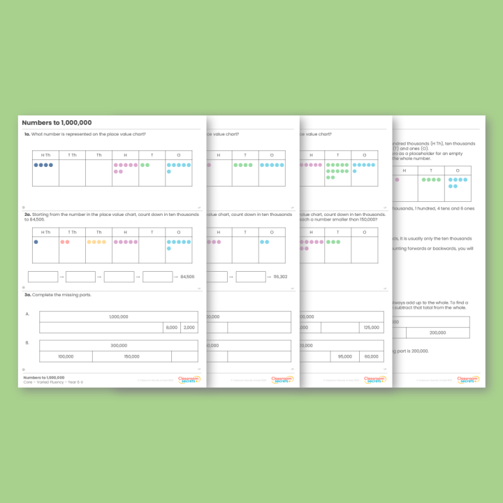 Year 6 Numbers to 1,000,000 Place Value Varied Fluency