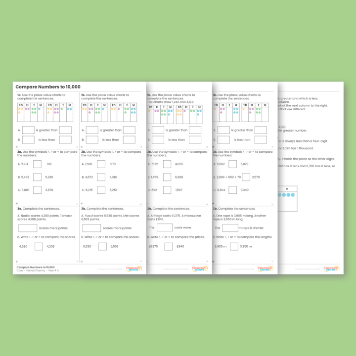 Year 4 Compare Numbers to 10,000 Varied Fluency