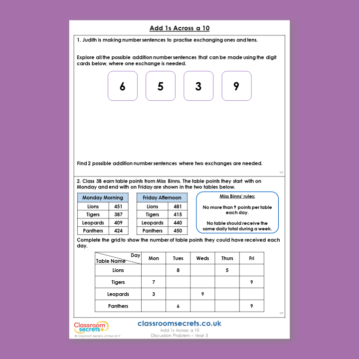 Year 3 Add 1s Across a 10 Addition and Subtraction Deeper Reasoning Discussion Problem