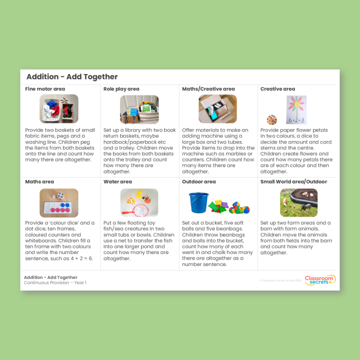 Year 1 Addition - Add Together Addition and Subtraction (within 10) Continuous Provision