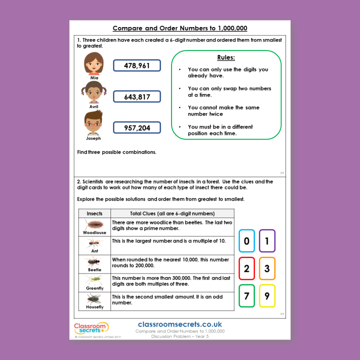 Year 5 Compare and Order Numbers to 1,000,000 Place Value Deeper Reasoning Discussion Problem