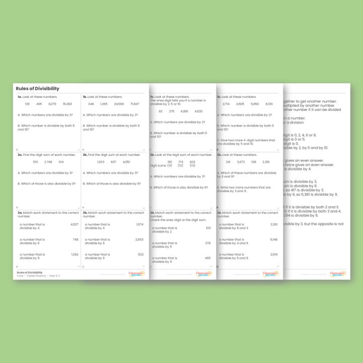Year 6 Rules of Divisibility Addition, Subtraction, Multiplication and Division Varied Fluency