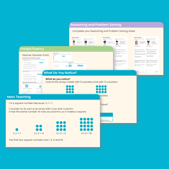 Year 5 Square Numbers Multiplication and Division A Teaching PowerPoint