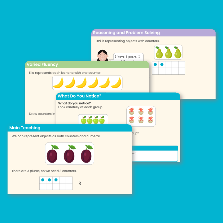 Year 1 Represent Objects Place Value (within 10) Teaching PPT