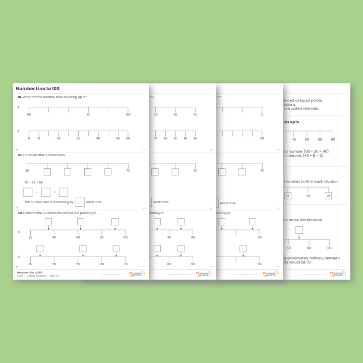 Year 3 Number Line to 100 Place Value Varied Fluency