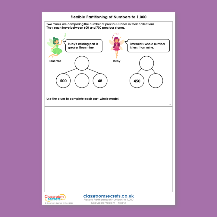 Year 3 Flexible Partitioning of Numbers to 1,000 Place Value Deeper Reasoning Discussion Problem