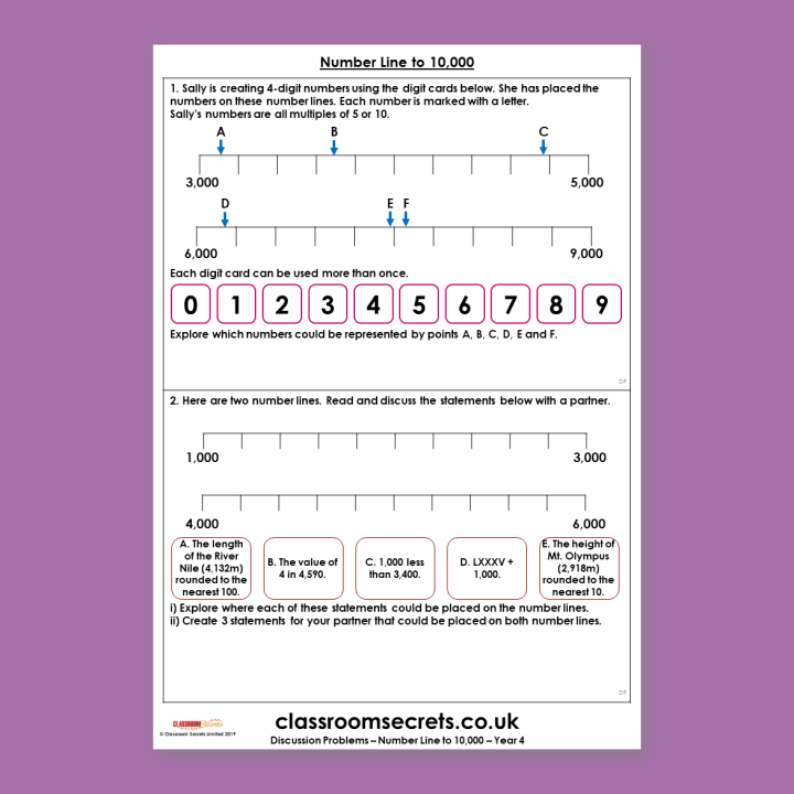 Year 4 Number Line to 10,000 Place Value Deeper Reasoning Discussion Problem
