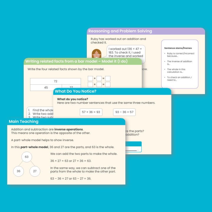 Year 3 Inverse Operations Addition and Subtraction Teaching PowerPoint