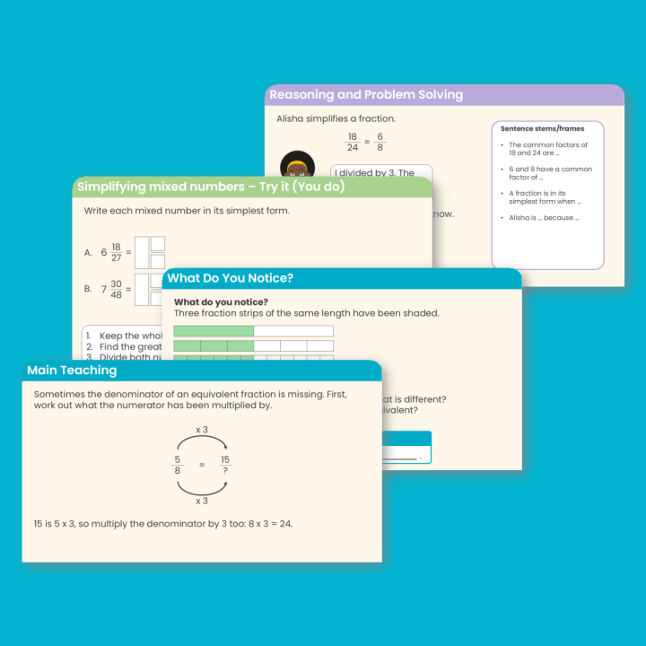 Year 6 Equivalent Fractions and Simplifying Fractions A Teaching PowerPoint