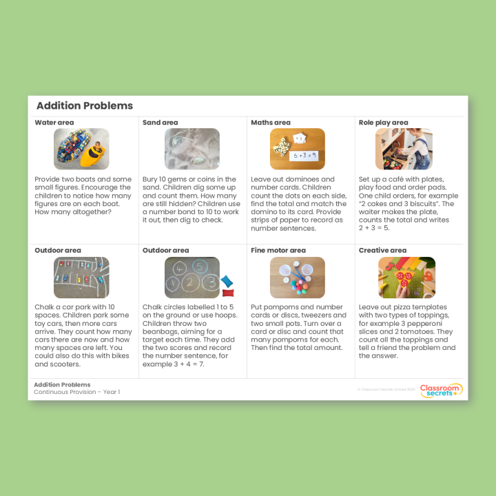 Year 1 Addition Problems Addition and Subtraction (within 10) Continuous Provision