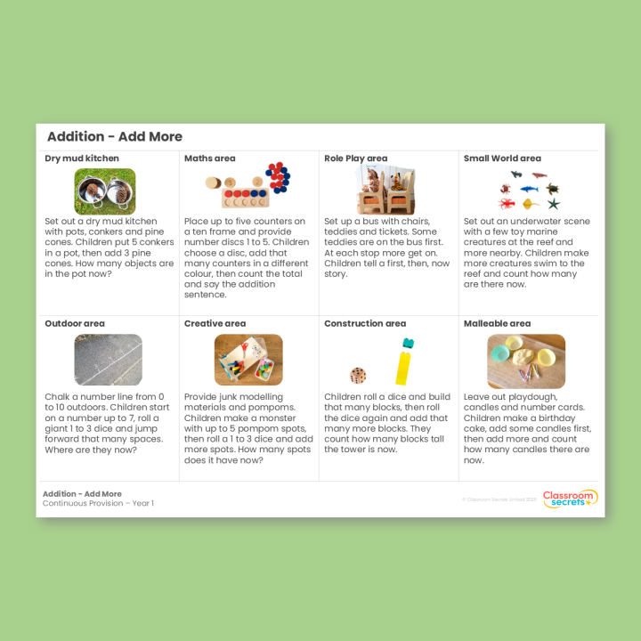 Year 1 Addition - Add More Addition and Subtraction (within 10) Continuous Provision