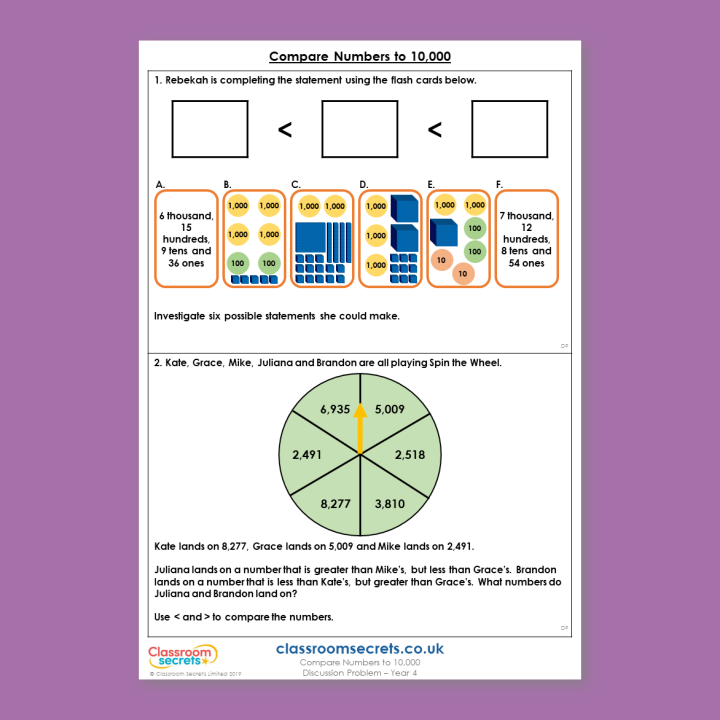 Year 4 Compare Numbers to 10,000 Place Value Deeper Reasoning Discussion Problem