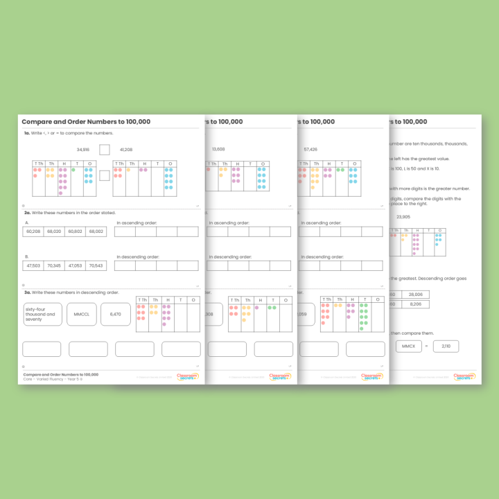 Year 4 Compare and Order Numbers to 100,000 Place Value Varied Fluency