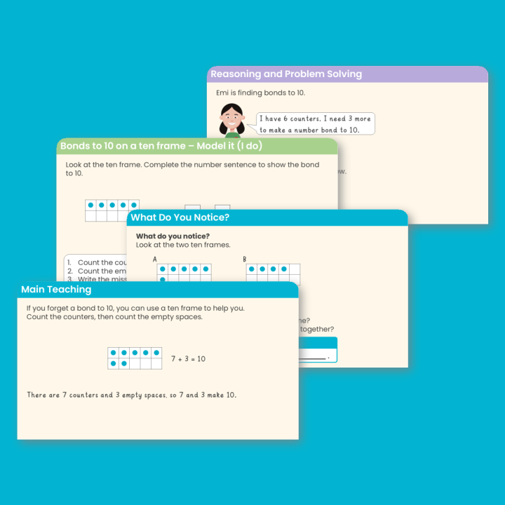 Year 2 Bonds to 10 Addition and Subtraction Teaching PowerPoint