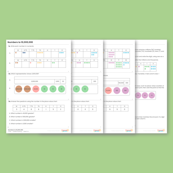 Year 6 Numbers to 10,000,000 Place Value Varied Fluency