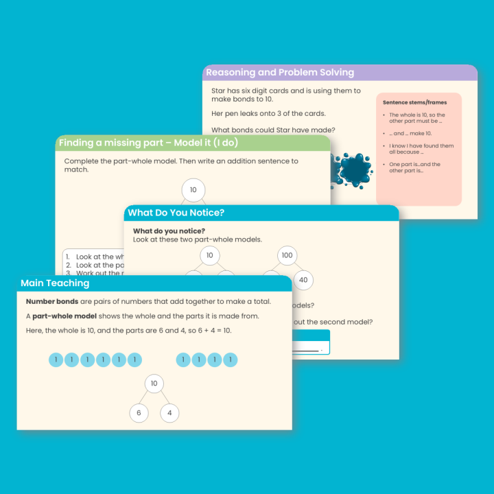 Year 3 Apply Number Bonds within 10 Addition and Subtraction Teaching PowerPoint