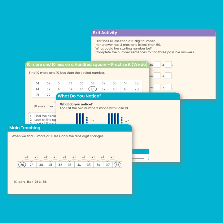 Year 2 10 More, 10 Less Addition and Subtraction Teaching PowerPoint