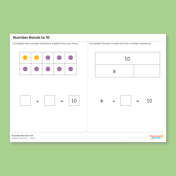 Year 1 Number Bonds to 10 Addition and Subtraction (within 10) Varied Fluency