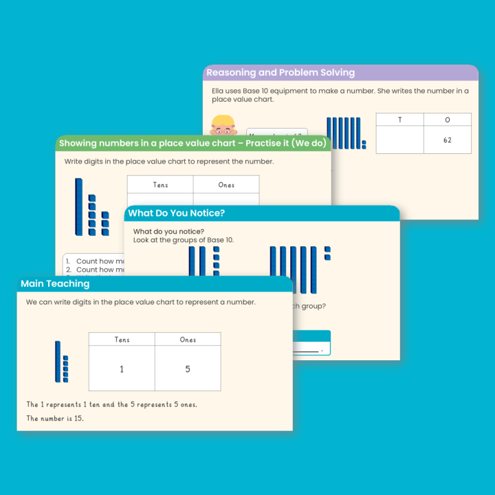 Year 2 Use a Place Value Chart Place Value Teaching PowerPoint