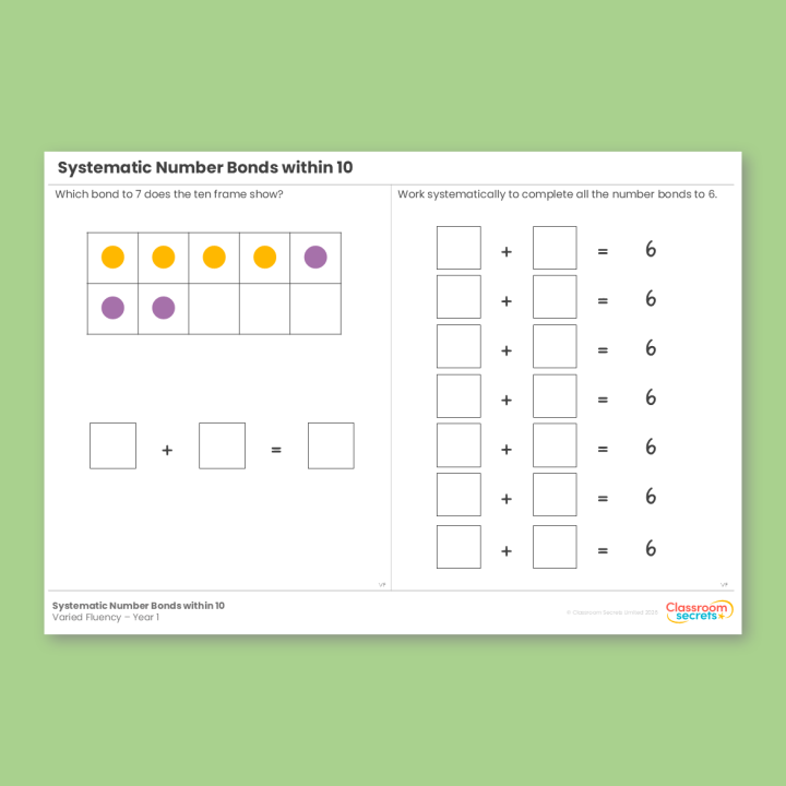 Year 1 Systematic Number Bonds within 10 Addition and Subtraction (within 10) Varied Fluency