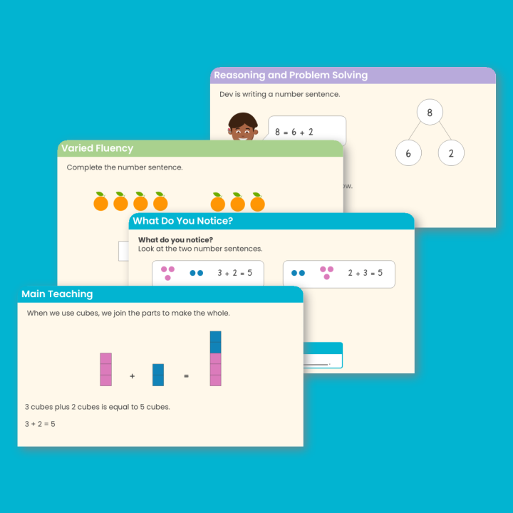 Year 1 Write Number Sentences Addition and Subtraction (within 10) Teaching PowerPoint