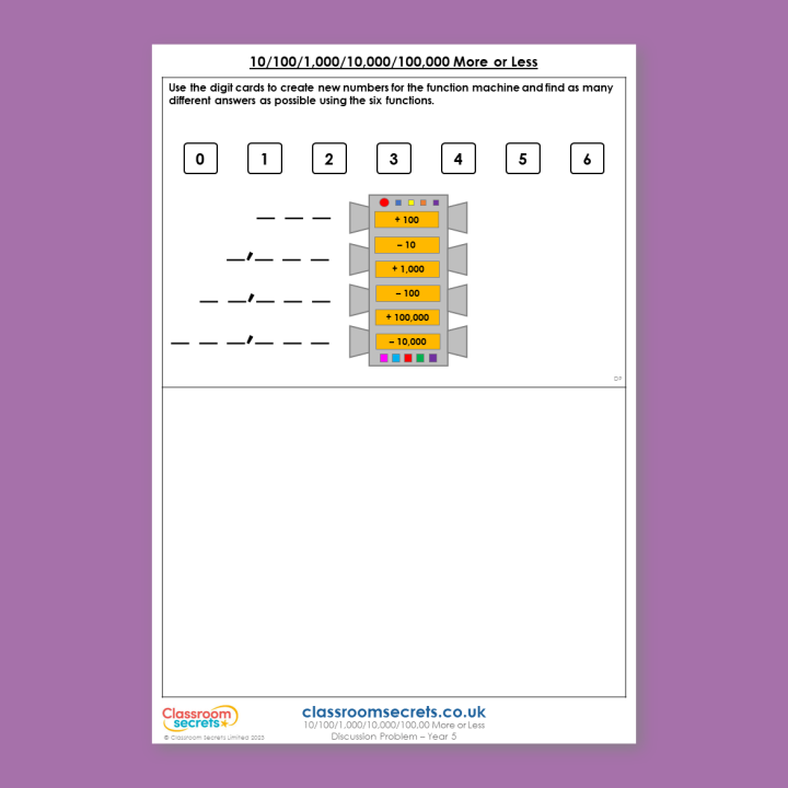 Year 5 10/100/1,000/10,000/100,000 More or Less Place Value Deeper Reasoning Discussion Problem