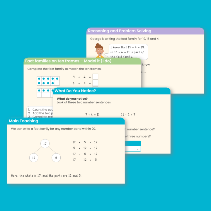 Year 2 Fact Families - Addition and Subtraction Bonds within 20 Addition and Subtraction Teaching PowerPoint