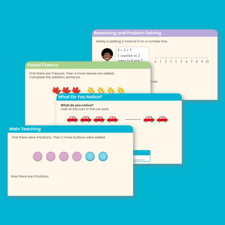Year 1 Addition - Add More Addition and Subtraction (within 10) Teaching PowerPoint