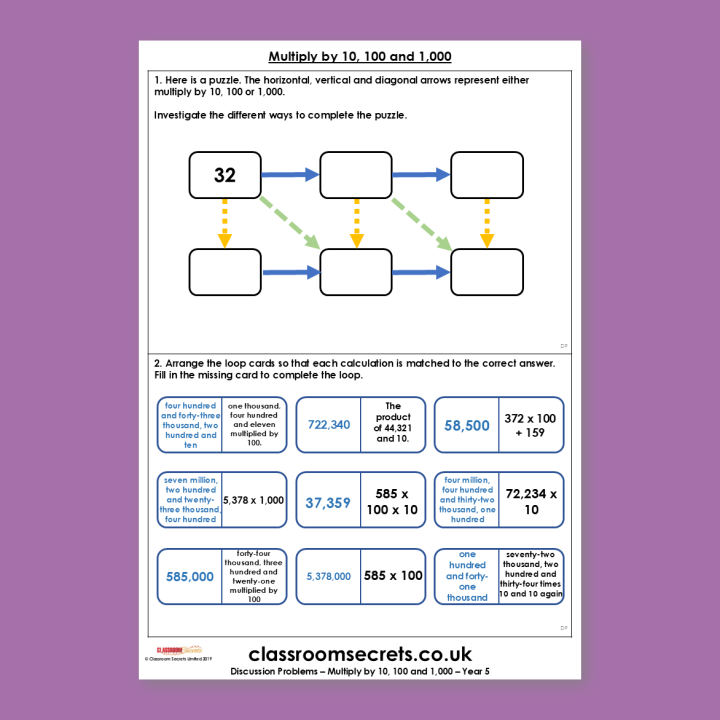 Year 5 Multiply by 10, 100 and 1,000 Multiplication and Division A Discussion Problem
