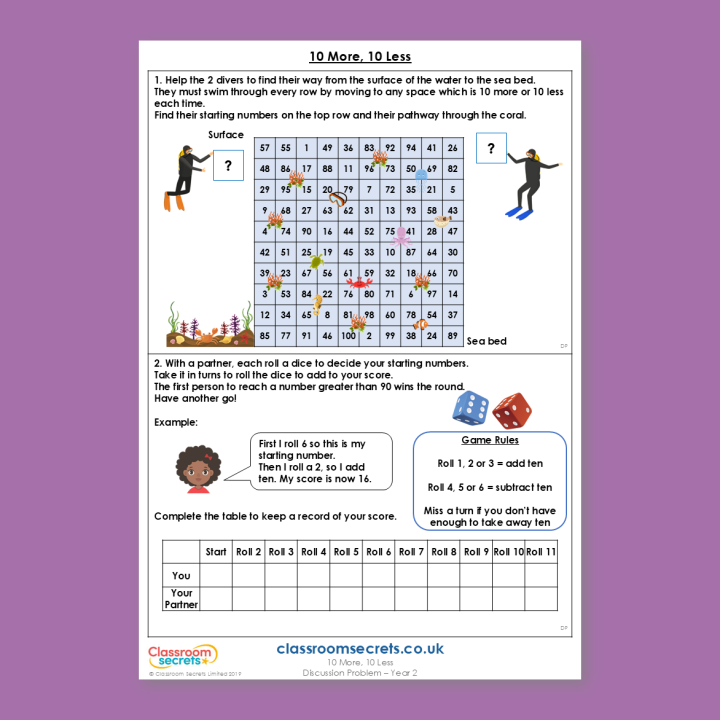 Year 2 10 More, 10 Less Addition and Subtraction Deeper Reasoning Discussion Problem