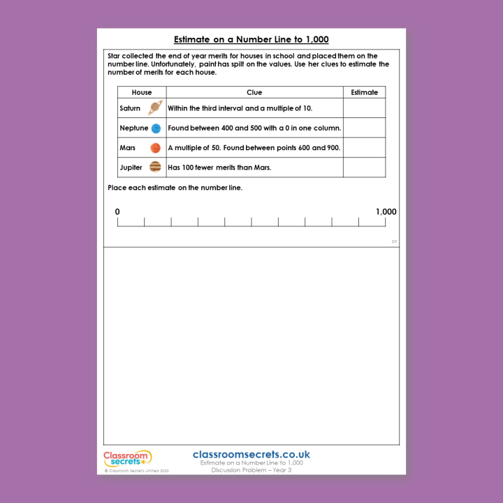 Year 3 Estimate on a Number Line to 1,000 Place Value Deeper Reasoning Discussion Problem