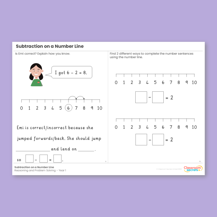 Year 1 Subtraction on a Number Line Addition and Subtraction (within 10) Reasoning and Problem Solving