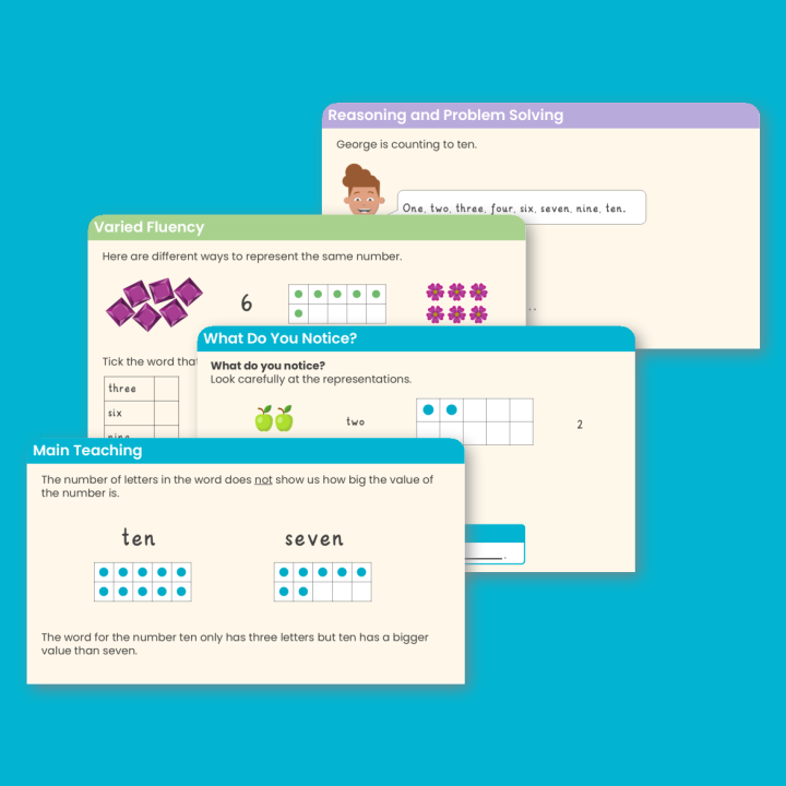 Year 1 Recognise Numbers as Words Place Value (within 10) Teaching PowerPoint