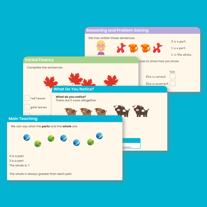 Year 1 Introduce Parts and Wholes Addition and Subtraction (within 10) Teaching PowerPoint