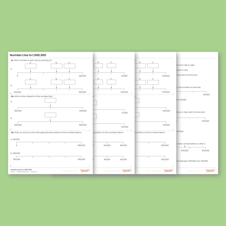 Year 5 Number Line to 1,000,000 Place Value Varied Fluency