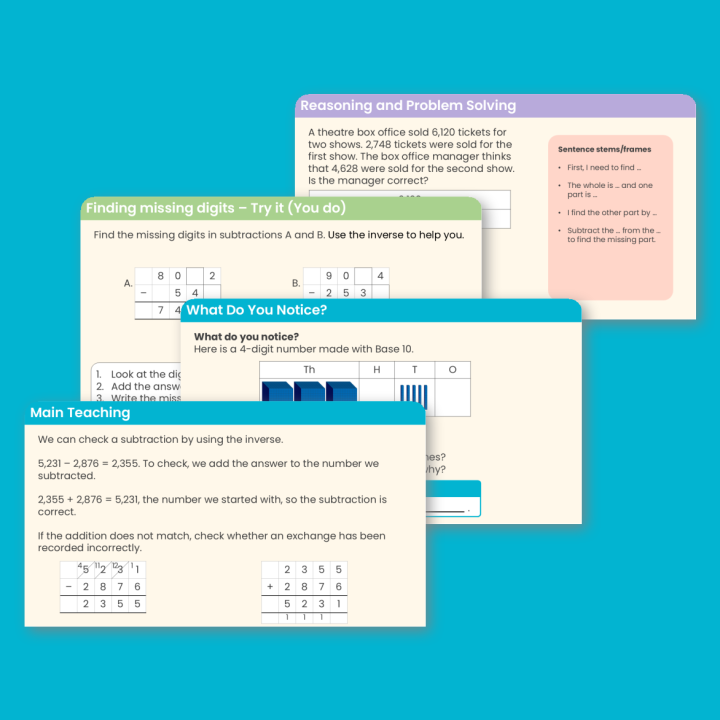Year 4 Subtract Two 4-Digit Numbers - More than One Exchange Addition and Subtraction Teaching PowerPoint